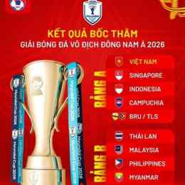 aff cup 2026 bóng đá nam