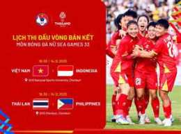 ảnh chụp màn hình bảng bóng đá nữ sea games 33