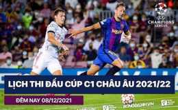 ảnh chụp màn hình bóng đá c1 đêm nay