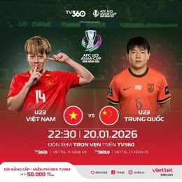 ảnh chụp màn hình bóng đá việt nam vs trung quốc