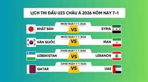 ảnh chụp màn hình đá bóng u23 châu á hôm nay