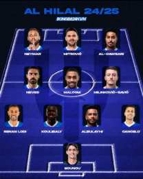 ảnh chụp màn hình đội hình al hilal gặp câu lạc bộ bóng đá al najma