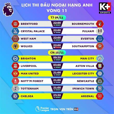 ảnh chụp màn hình ke0 bong da hom nay