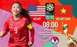 ảnh chụp màn hình kết quả bóng đá nữ world cup hôm nay
