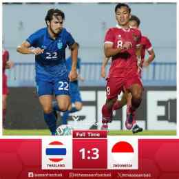 ảnh chụp màn hình kết quả bóng đá u23 thái lan