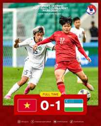 ảnh chụp màn hình kết quả bóng đá việt nam-uzbekistan