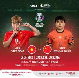 ảnh chụp màn hình kết quả bóng đá việt nam vs trung quốc