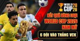ảnh chụp màn hình kết quả world cup bóng đá 2026