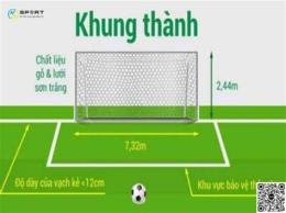 ảnh chụp màn hình kích thước cầu môn bóng đá