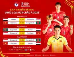 ảnh chụp màn hình kq bóng đá u23 châu á hôm nay