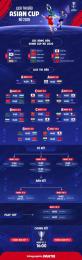 ảnh chụp màn hình lịch bóng đá asian cup năm 2026