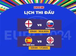 ảnh chụp màn hình lịch bóng đá euro hôm nay