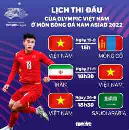 ảnh chụp màn hình lịch bóng đá nam asiad
