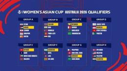 ảnh chụp màn hình lịch bóng đá nữ asian cup 2026
