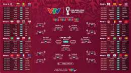 ảnh chụp màn hình lịch phát sóng bóng đá world cup
