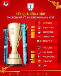 ảnh chụp màn hình lịch thi đấu bóng đá asean cup 2026
