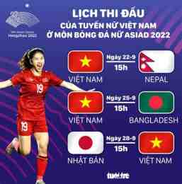 ảnh chụp màn hình lịch thi đấu bóng đá nữ asiad