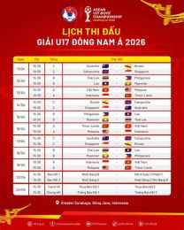 ảnh chụp màn hình lịch thi đấu bóng đá u17 đông nam á