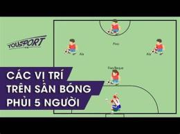 ảnh chụp màn hình luật bóng đá 5 người