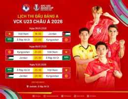 ảnh chụp màn hình nhận định bóng đá u23 việt nam