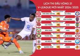 ảnh chụp màn hình nhận định bóng đá v-league