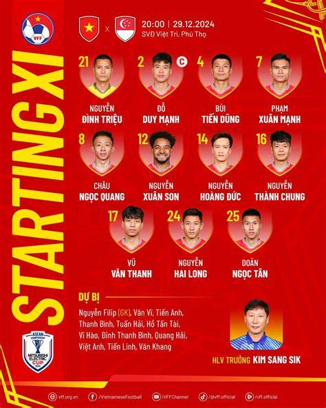ảnh chụp màn hình số liệu thống kê về đội tuyển bóng đá quốc gia singapore gặp đội tuyển bóng đá quốc gia việt nam