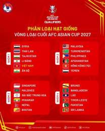 ảnh chụp màn hình thứ hạng của vòng loại cúp bóng đá châu á 2027