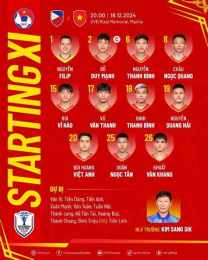 ảnh chụp màn hình trận đấu đội tuyển bóng đá u-22 quốc gia malaysia
