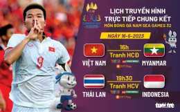ảnh chụp màn hình trực tiếp bóng đá nam sea games
