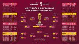 ảnh chụp màn hình xem lịch thi đấu bóng đá world cup