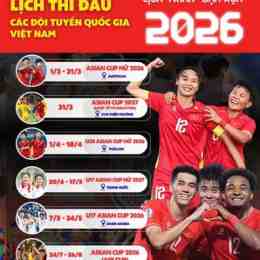 asiad 2026 bóng đá nam lịch thi đấu