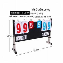 bảng tỉ số bóng đá