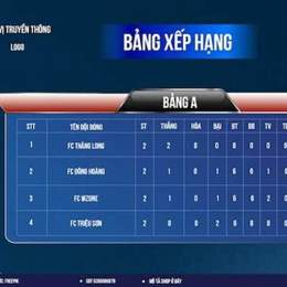 bang xep hang bong da nhat ban
