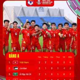 bóng đá a rập xê út hôm nay
