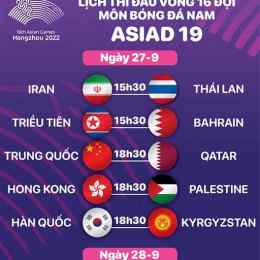 bóng đá asiad 2026