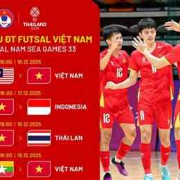 bóng đá futsal nam sea games 33