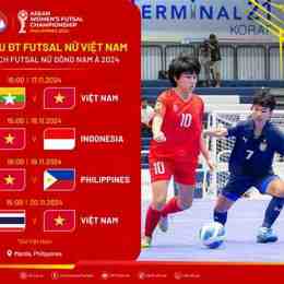 bóng đá futsal việt nam thái lan