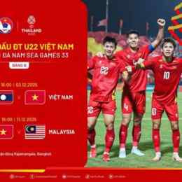 bóng đá kết quả 7m