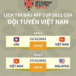 bóng đá lịch thi đấu aff cup