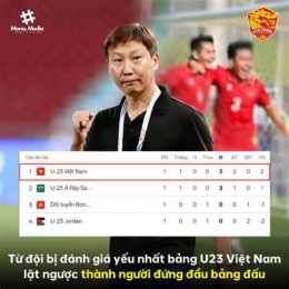 bóng đá net.vn