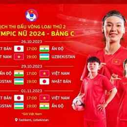 bóng đá nu việt nam hôm nay