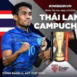bong da thai lan