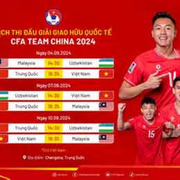 bóng đá trung quốc việt nam