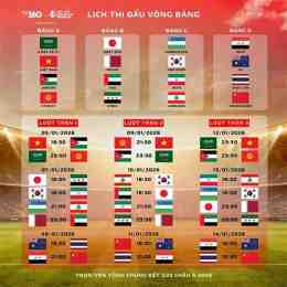 bong đá u23 châu á