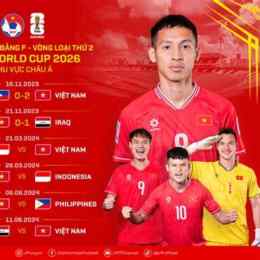bóng đá việt nam indonesia mấy giờ