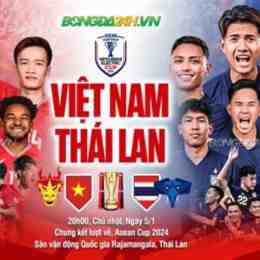 bóng đá việt nam - thái lan