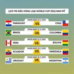 bóng đá world cup hôm nay trực tiếp