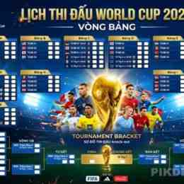 bóng đá world cup tối nay