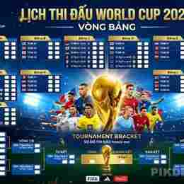 bóng đá world cup vtv6