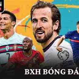 bxh bong da y